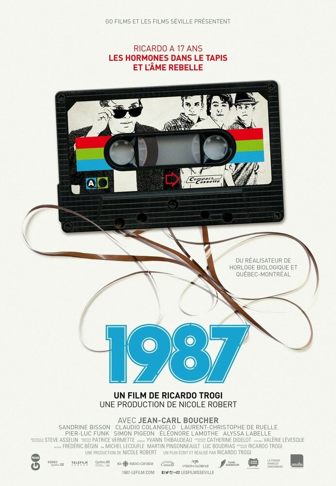 1987 (2014) постер