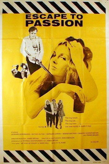 Выход для страсти (1971) постер