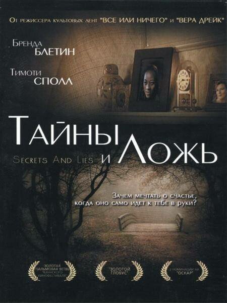Тайны и ложь (1996) постер