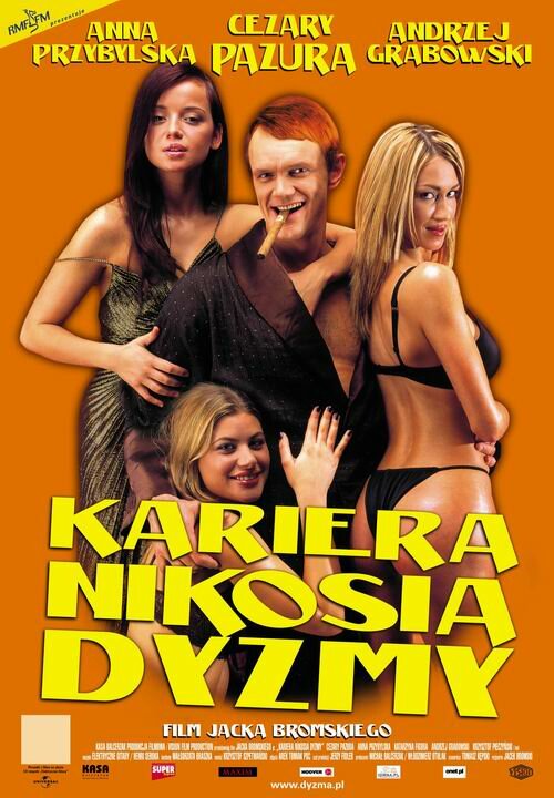 Карьера Никося Дызмы (2002) постер