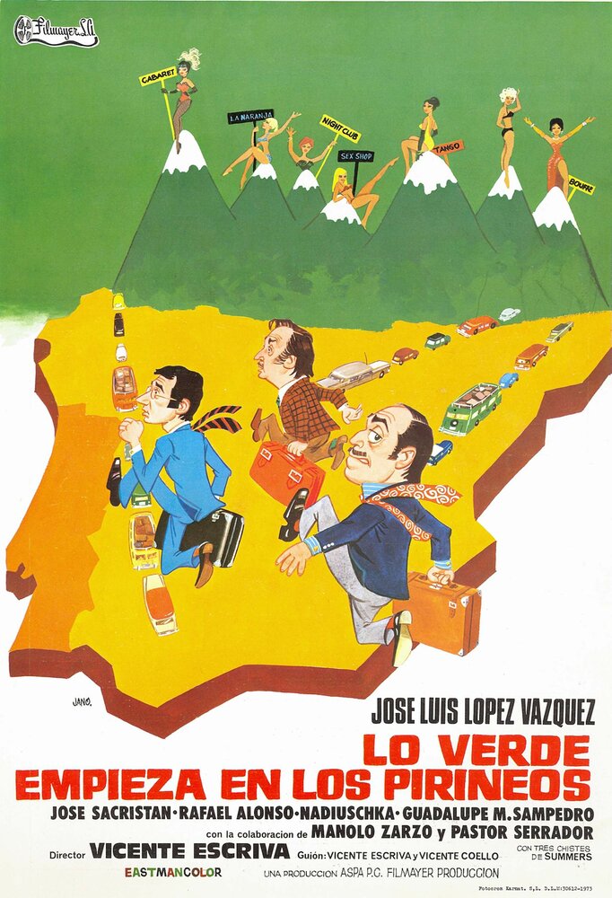 «Клубничка» появляется на Пиренеях (1973) постер