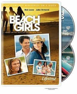 Beach Girls (2005) постер